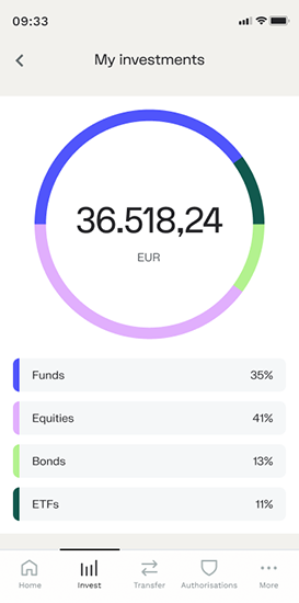 Investment Dashboard EN