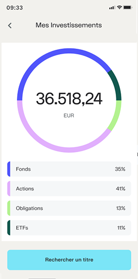 Investment Dashboard1