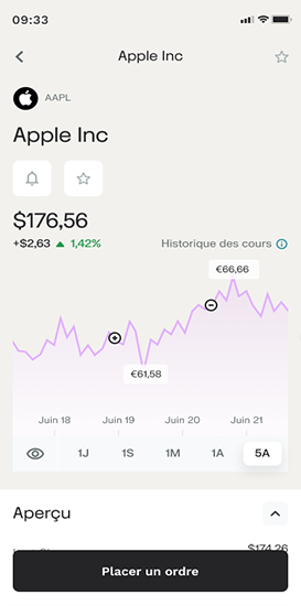 Investment Dashboard2